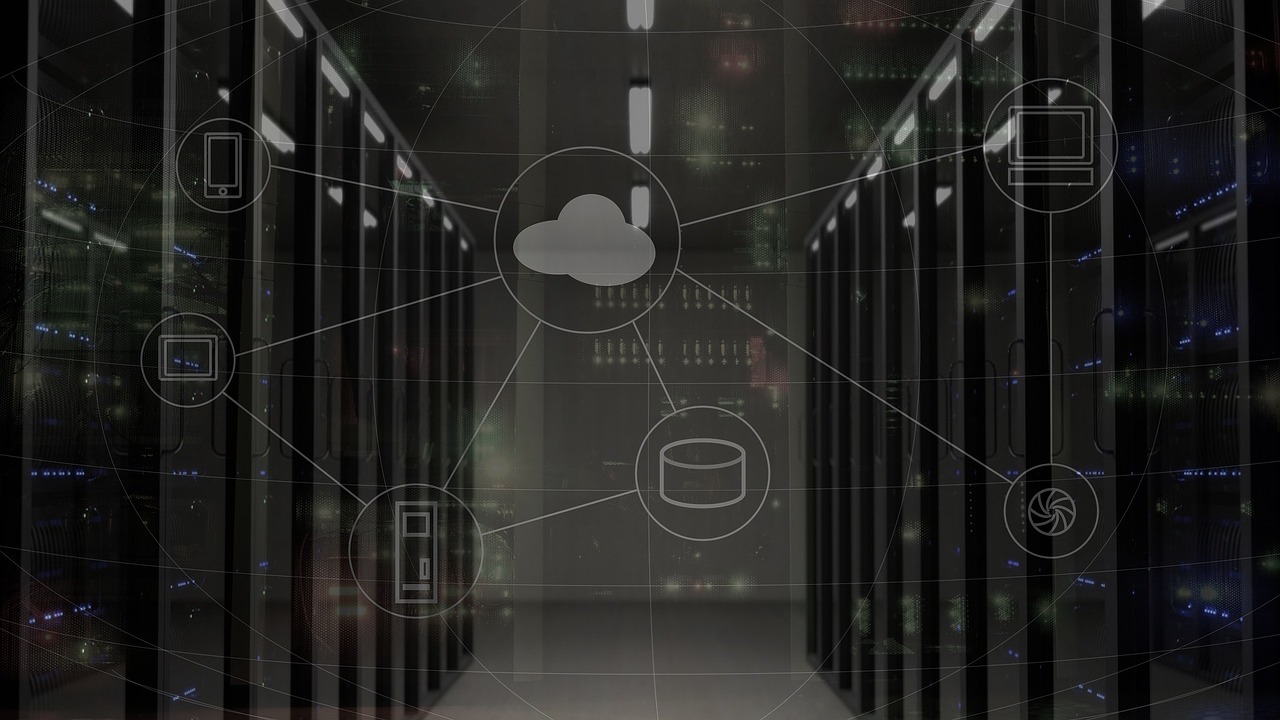 Cloud Computing Services