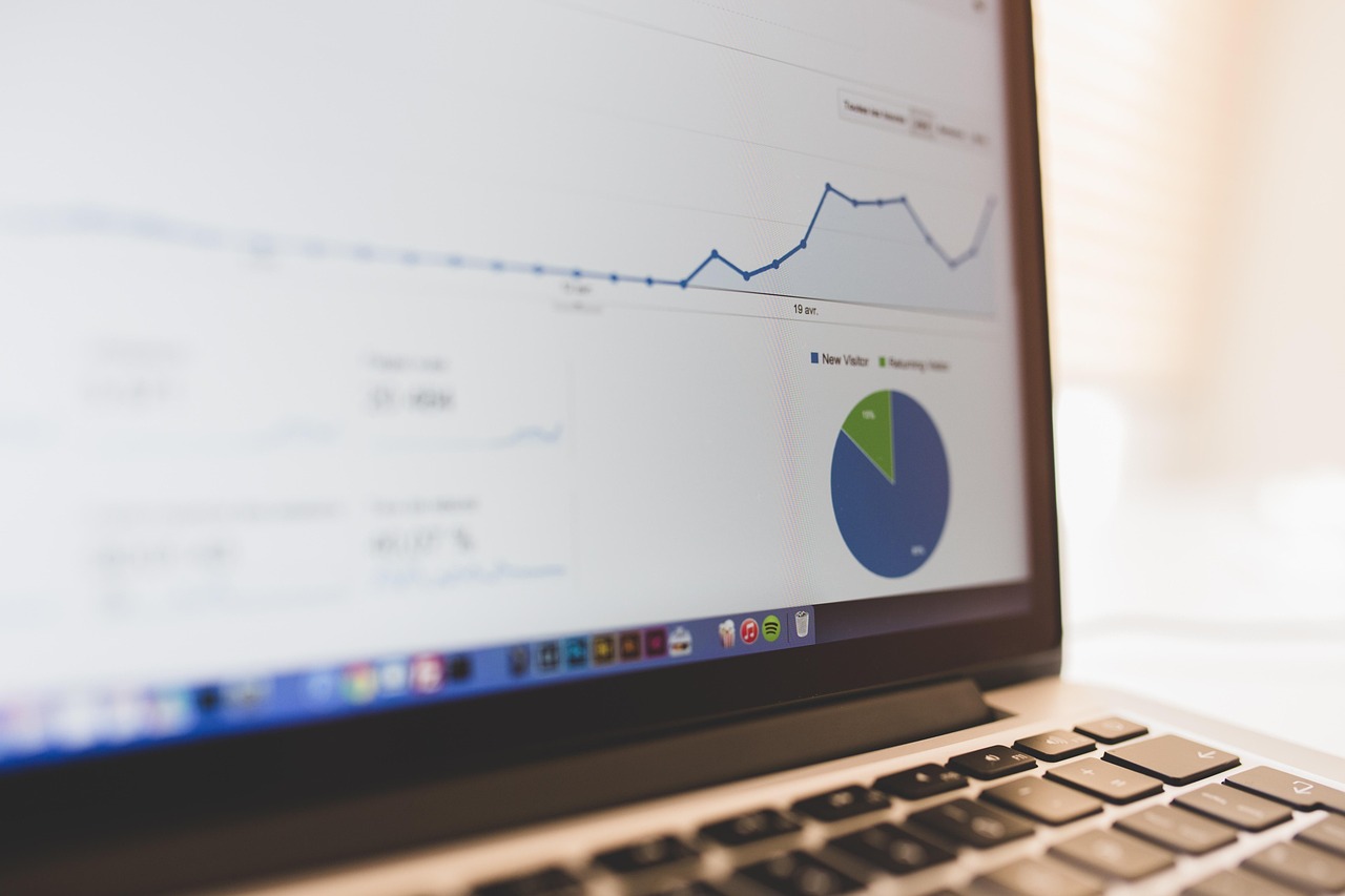 Business Intelligence Analytics